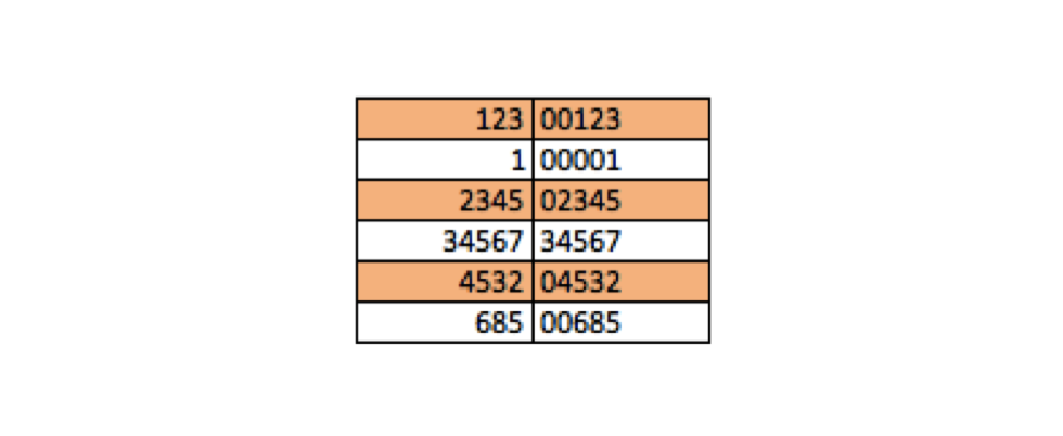 Compléter un nombre avec des 0 sur Excel